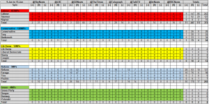 The Media’s a Whorehouse, and Reform’s the Favourite John